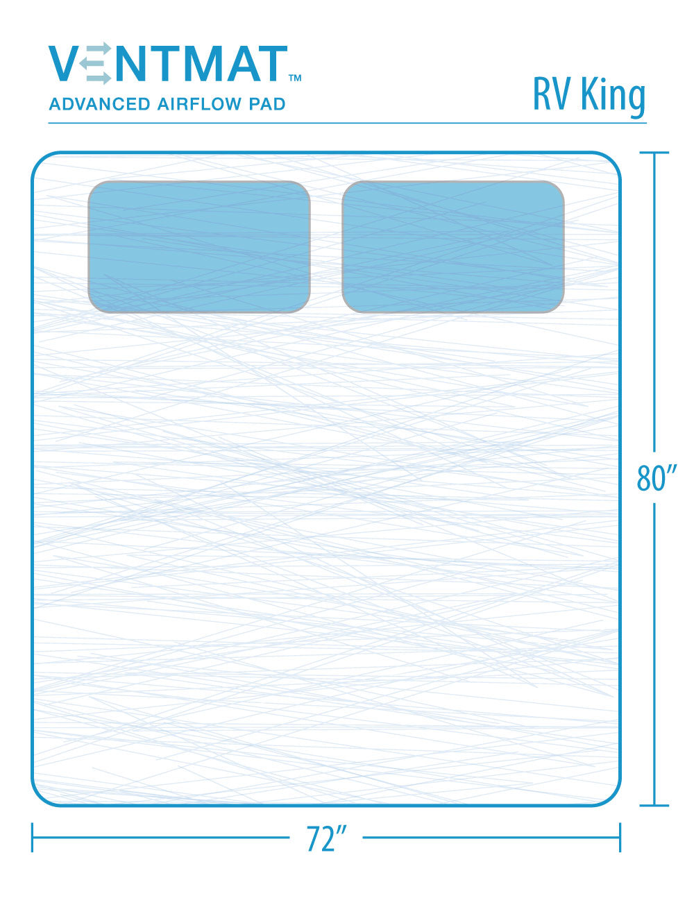 VentMat 2.0 - RV King (72