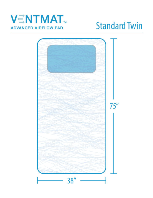 VentMat 2.0 - Standard Twin (38